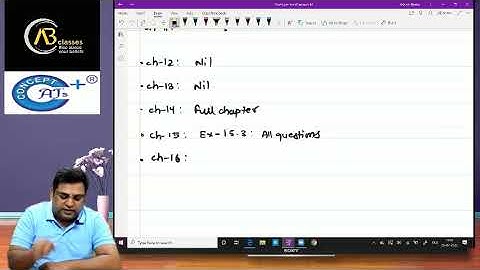 Class 11  Maths Reduced Syllabus by CBSE for Session 2020-2021