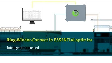Rieter Ring-Winder-Connect in ESSENTIALoptimize