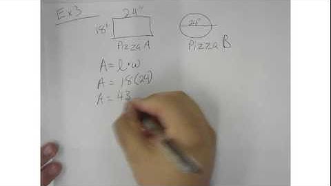 Precalculus 1.1 - Functions and Graphs - Example 3 - Modeling
