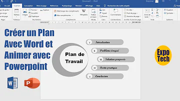 Comment faire un plan sur PowerPoint ?