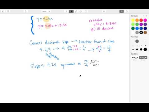 Starbucks: Graphing your lines with slopes in decimals