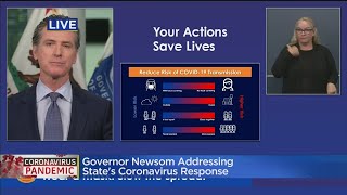 Gov. Newsom Gives Coronavirus Update: Positivity Rate Holding, Hospitalizations Increasing