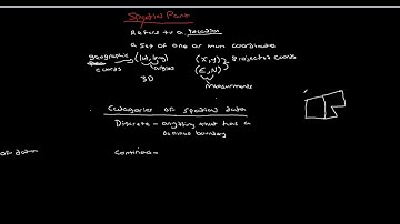 Categories of Spatial Data