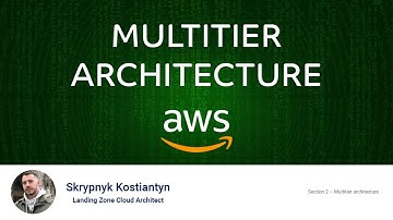 Multitier architecture with AWS - Concept