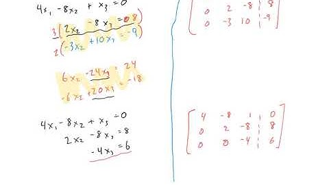 1.1 - Systems of Linear Equations