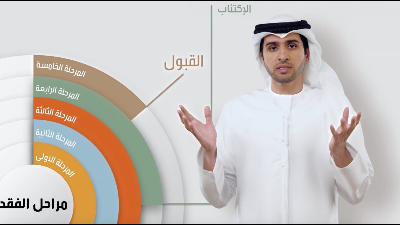 ما قل ودل 5 الحقلة 23 - الفَـقْـد