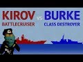 Could a US destroyer defeat the Russian Battlecruiser?