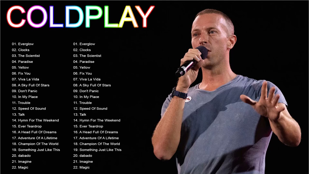 Best Songs Of Coldplay Full Album 2020 Top 30 Greatest Hits (cd ...
