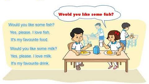 Nghe Tiếng Anh Lớp 4 mới/ Unit 13. Would you like some milk ? [ Happy Learning English ]