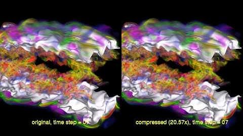 Application-Driven Compression for Visualizing Large-Scale Time-Varying Data