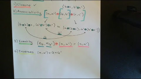 Product Groups Part 1