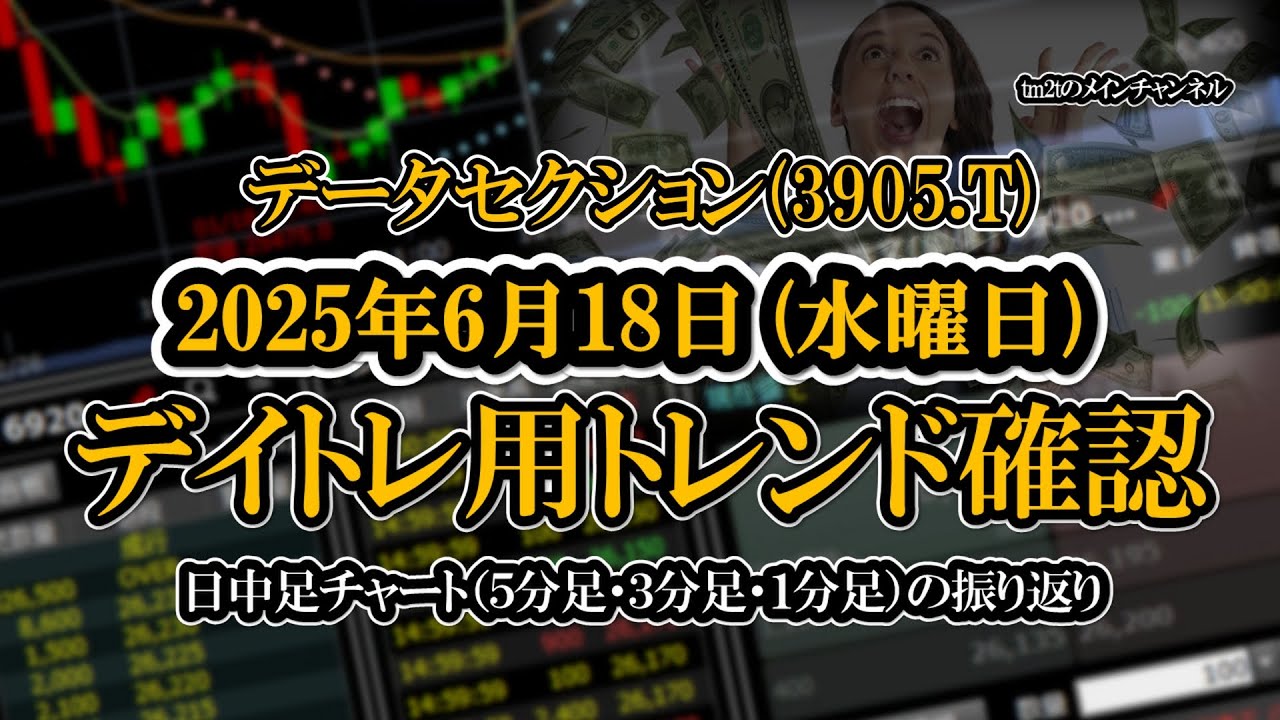 2025-06-18 ：データセクション(3905.T) 日中足株価チャート（5分足