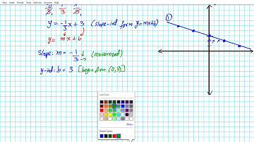Vtext Algebra 1 6.1 How to solve systems of equations by graphing explained step by step guide
