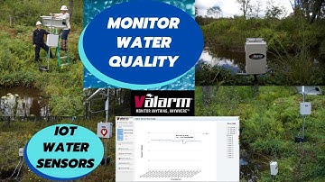 Water Quality Monitoring With Industrial IoT Sensors