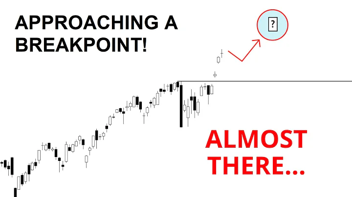 Technical Analysis of Stocks: SPY / QQQ / NVDA / TSLA / AMD / PLTR / UNH / SOFI