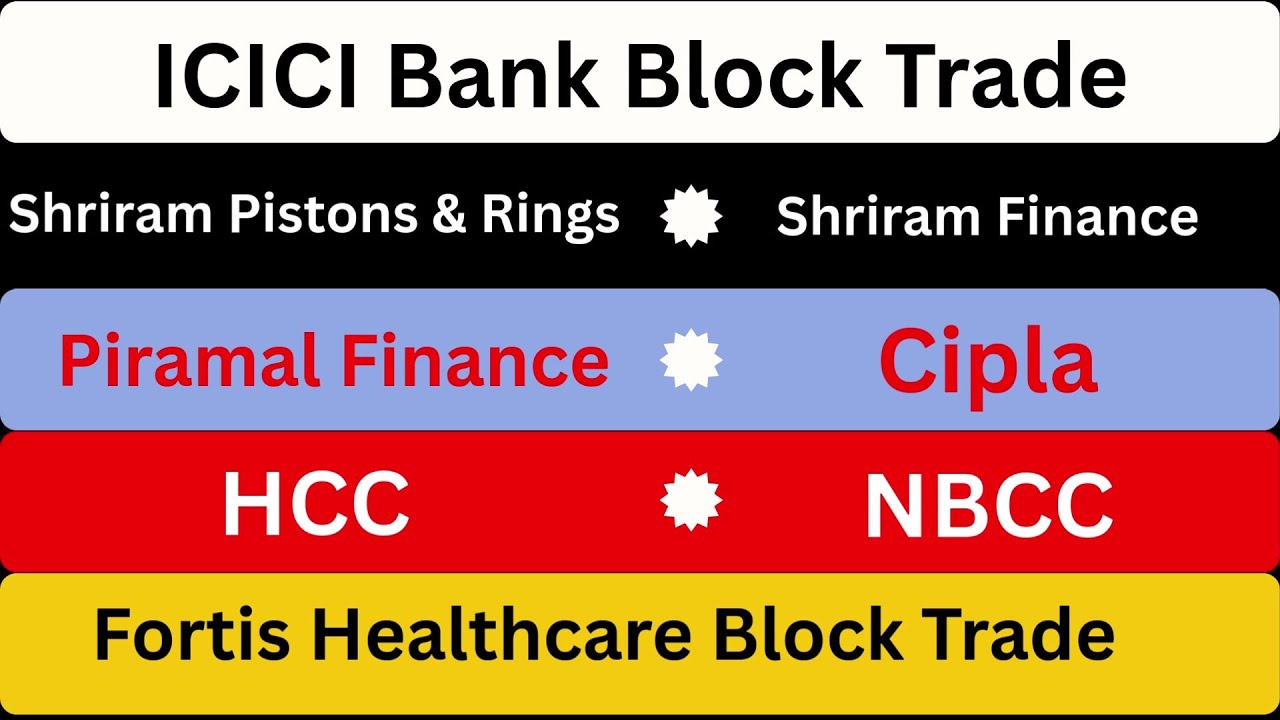 Stock Market Latest News Today (19 Dec 2025) | Share Market News Today | ICICI Bank Share News Today