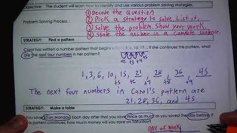 Use various Problem Solving Strategies, Video F