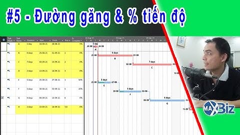 Bài 5 - Hiển thị đường găng và theo dõi phần trăm tiến độ trong Ms Project | A Bờ Cờ