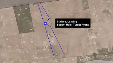 Demo - GVERSE Field Planner
