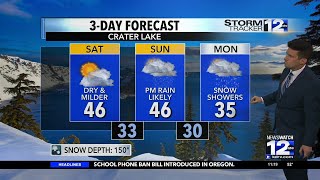 Friday, April 4th Overnight Weather