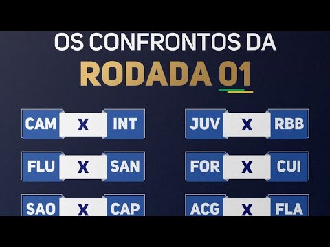 A seleção da segunda rodada do Brasileirão de 2022