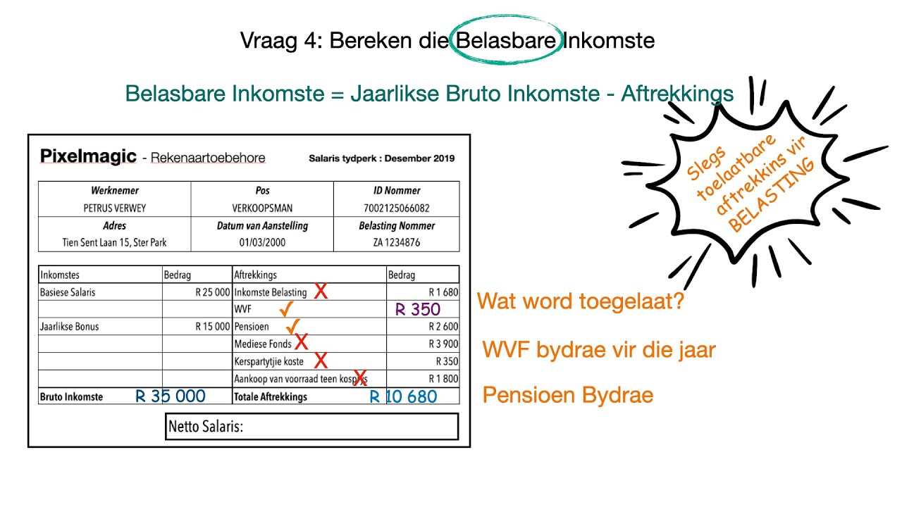Persoonlike Belasting Voorbeeld 1