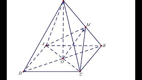HƯỚNG DẪN VẼ HÌNH HỌC KHÔNG GIAN TRONG WORD 2013, 2016, 2019