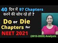 MOST IMPORTANT Chapters for NEET 2021 | Based on Previous 8 year Analysis