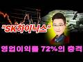 [주식] SK하이닉스, 충격적인 영업이익률 72% 다음 성과는?