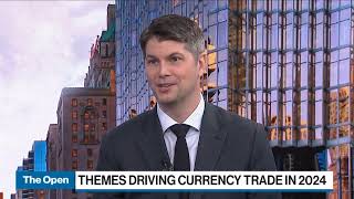 Where is the Canadian dollar headed in 2024 and beyond