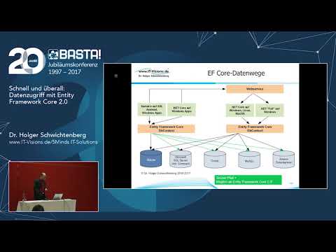 Video: Wie handhabt Entity Framework die Parallelität?