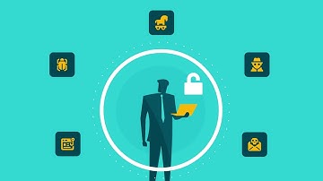 Understanding SD-Branch