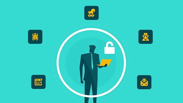 Understanding SD-Branch