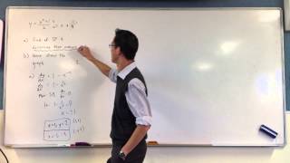 Curve Sketching w\/ Calculus (Basic Example)