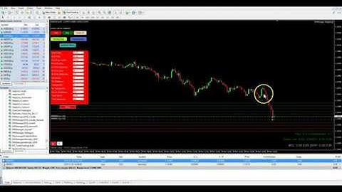 Metagrid Trademanager: How to manage a trade and change grid size