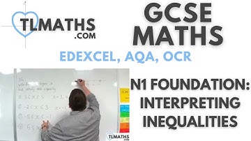 GCSE Maths: N1-23 [Interpreting Inequalities]