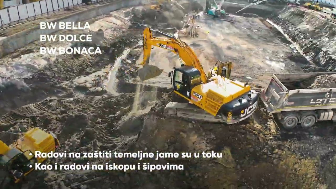 Napredak zgrada | Beograd na vodi