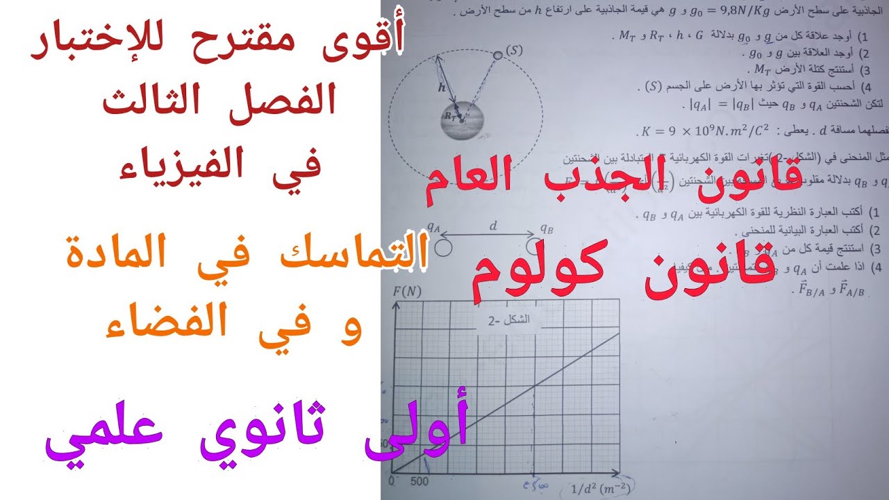 أقوى مقترح للإختبار الفصل الثالث في الفيزياء (قانون الجذب العام/قانون كولوم)/أولى ثانوي علمي