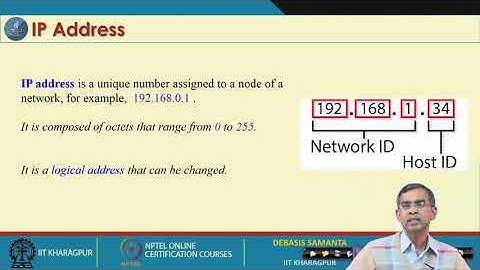 Lecture 48   Networking with Java