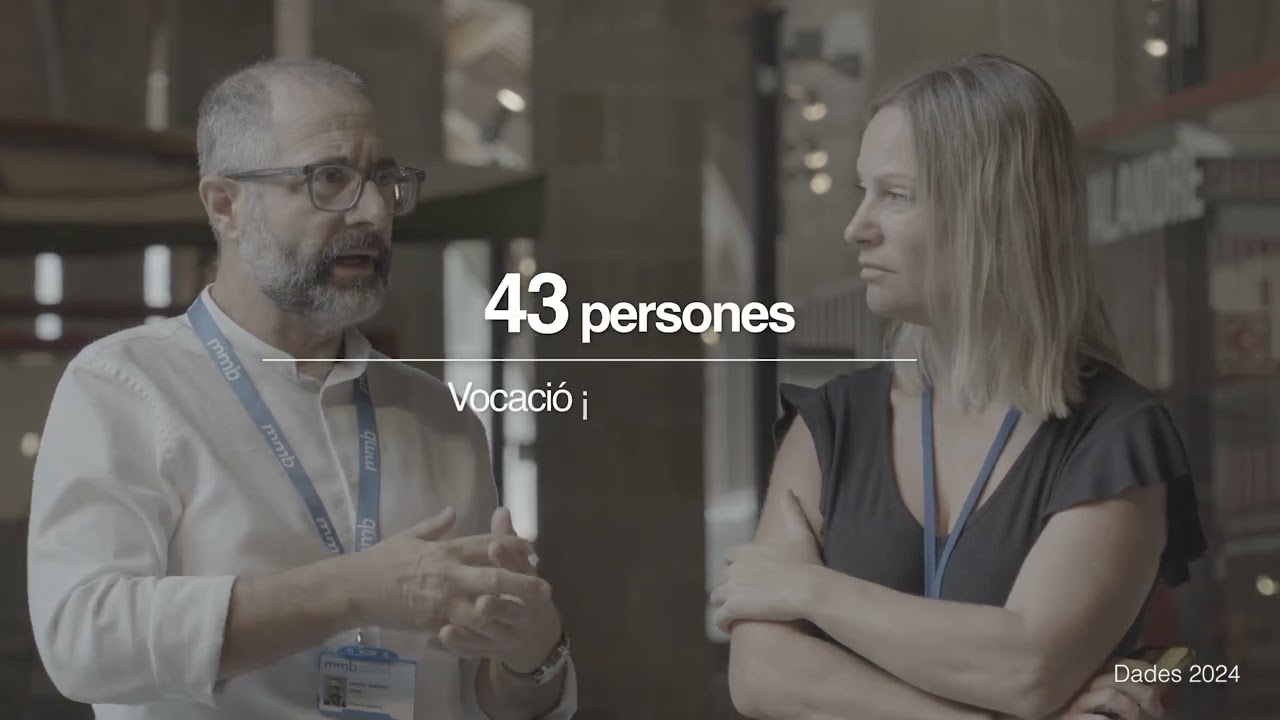 El Museu Marítim de Barcelona en xifres