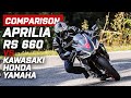 Aprilia RS 660 v the Rivals | Kawasaki ZX-6R, Yamaha R6, CBR650R, Kawasaki Ninja 650 | Visordown.com