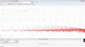 How to use Monte Carlo in PSpice Advanced Analysis