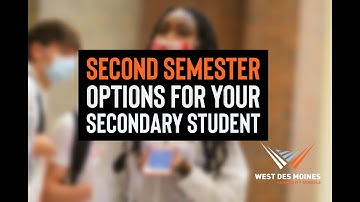 WDMCS Options for Secondary Students in the 2020-21 Second Semester