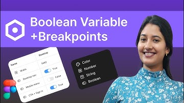 Responsive Design in Figma - Breakpoints & Boolean Variables #figma #viralvideo