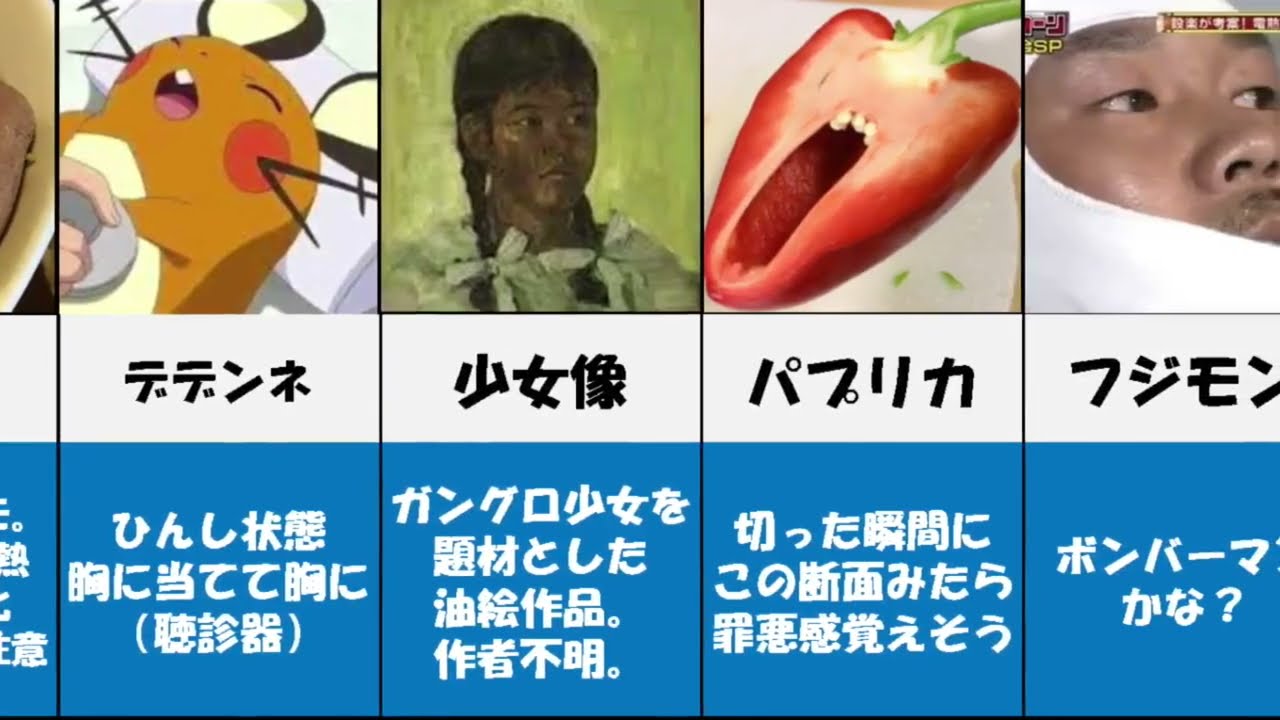 野獣先輩的ななにかを感じるもの 選 Part1 Youtube 野獣先輩的ななにかを感じるもの 選 Part1 Youtube