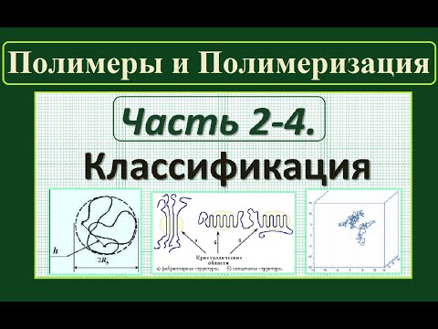 Видео: Какие четыре типа полимеров?