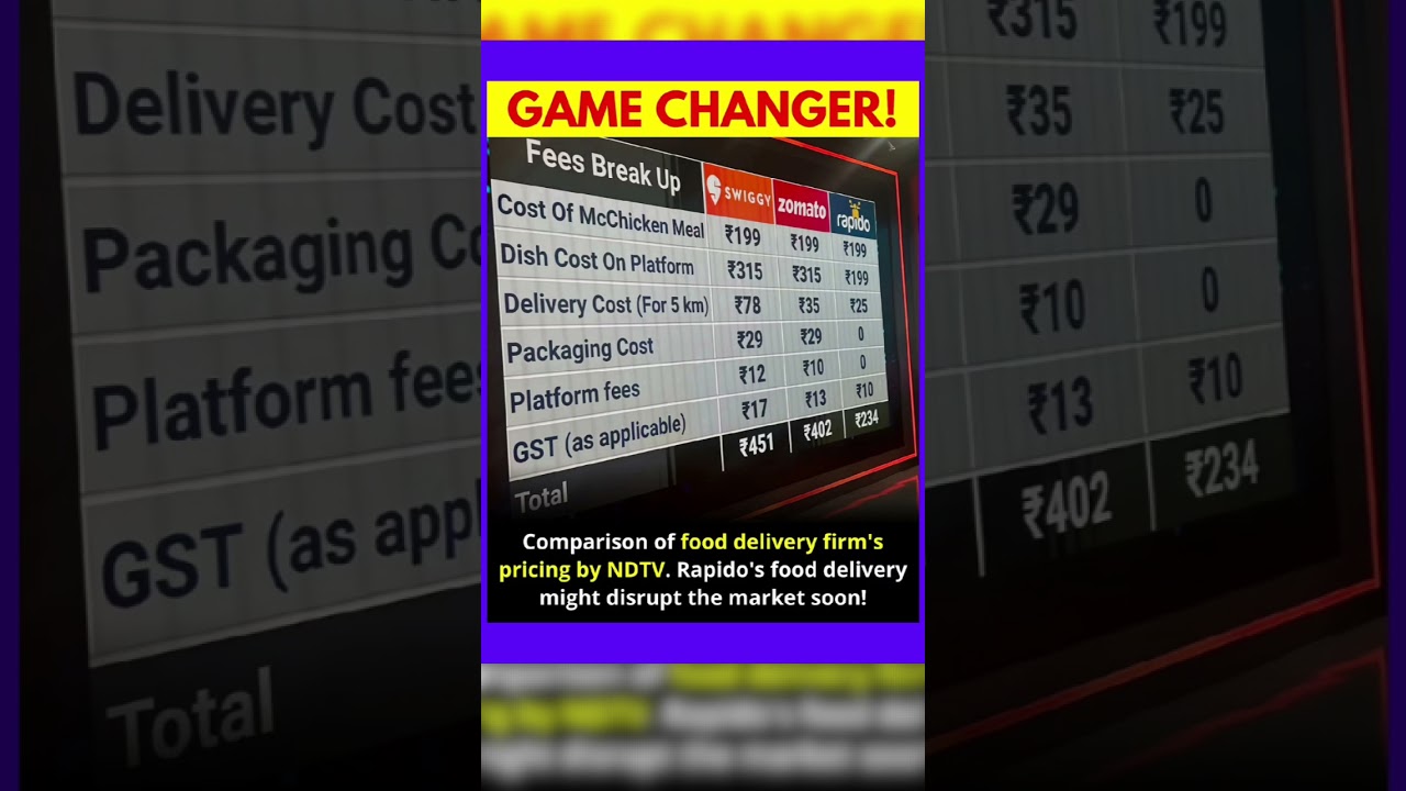 🔥 Rapido vs Swiggy vs Zomato: Who's the REAL GAME CHANGER in Food Delivery? 🚀 #rapidofood #swiggy
