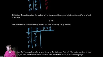 Propositional Logic 2 - Basic Operations