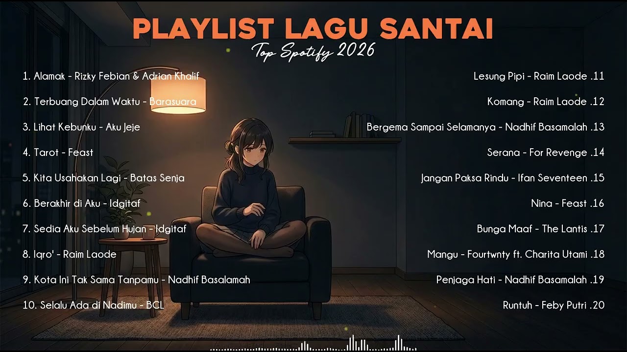 Top Indonesia Hits 2026 | Spotify Playlist Lagu Viral \u0026 Populer Terbaru