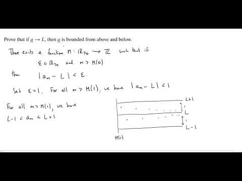 Proof that Convergent